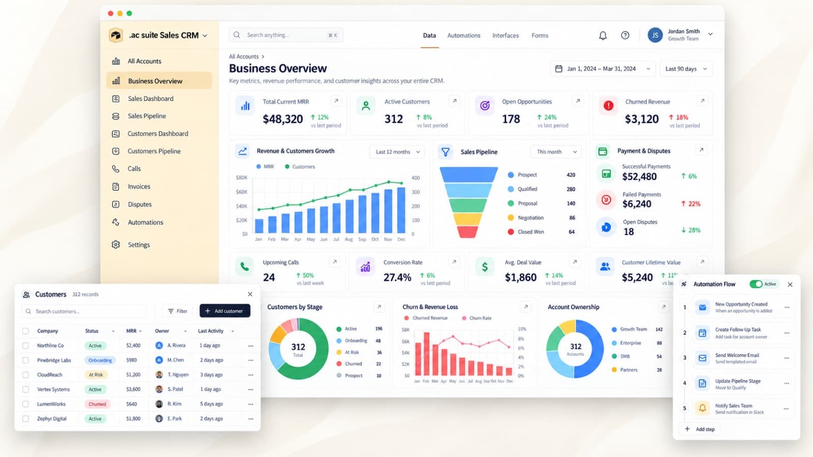 Custom CRM dashboard built by AI Coders